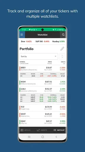 Скриншот 5 — MarketWatch
