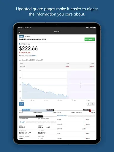 Скриншот 8 — MarketWatch