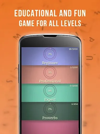 Скриншот 3 — Learn English w/ Grammar Games