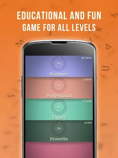 Скриншот 7 — Learn English w/ Grammar Games