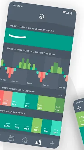 Скриншот 2 — Moodistory - Mood Tracker