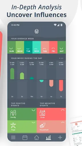 Скриншот 6 — Moodistory - Mood Tracker