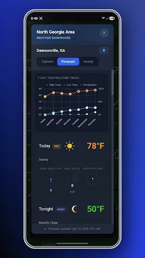 Скриншот 4 — NG Weather Authority