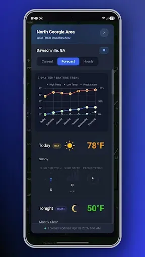 Скриншот 5 — NG Weather Authority