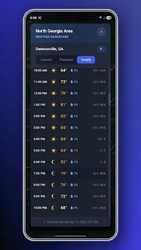 Скриншот 6 — NG Weather Authority