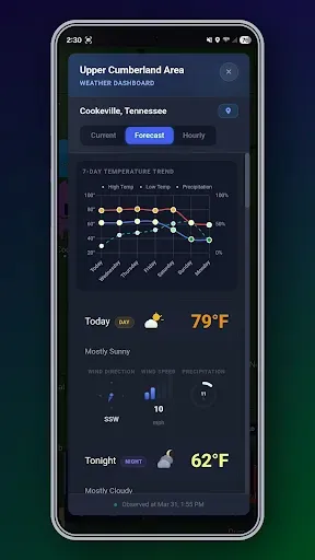 Скриншот 5 — UC Weather