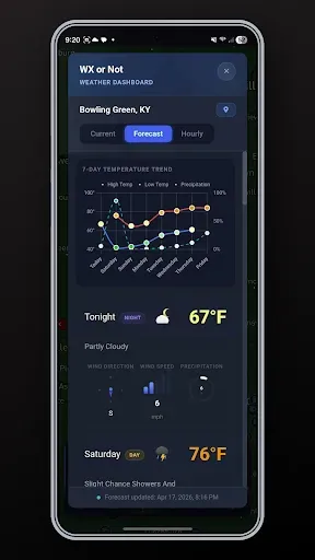 Скриншот 4 — WXorNOT