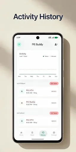Скриншот 3 — Pill Buddy: Medication tracker