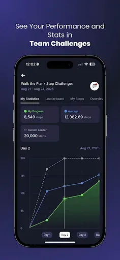 Скриншот 3 — Wellness Coach