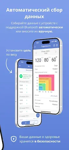 Скриншот 2 — Дневник здоровья от MedM