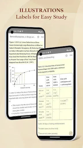 Скриншот 4 — Maudsley Prescribing Guideline