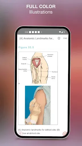 Скриншот 4 — Nursing Skills & Procedures