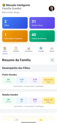 Скриншот 1 — Mesada Inteligente