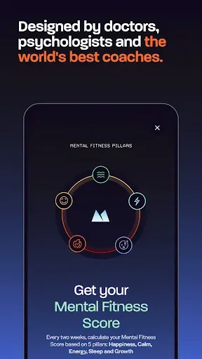 Скриншот 4 — Mettle: Mental Health for Men
