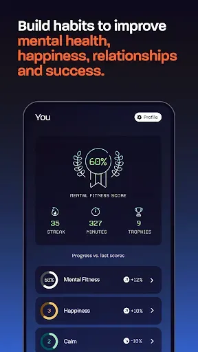 Скриншот 5 — Mettle: Mental Health for Men