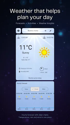 Скриншот 2 — Weather Now – Forecast