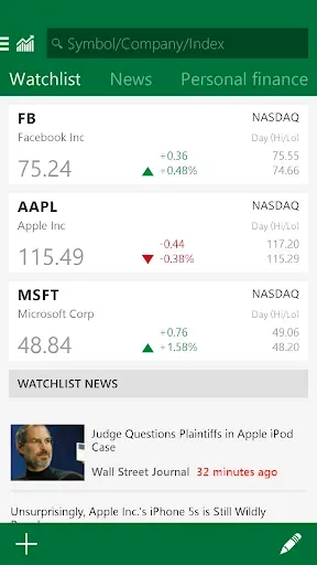Скриншот 3 — MSN Money- Stock Quotes & News