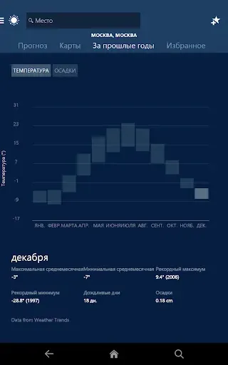 Скриншот 8 — MSN Погода — прогноз и карты