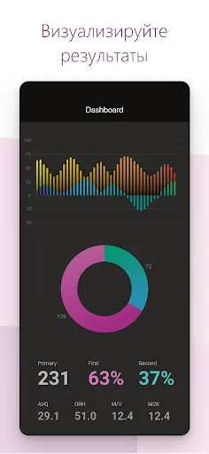 Скриншот 4 — Power Apps