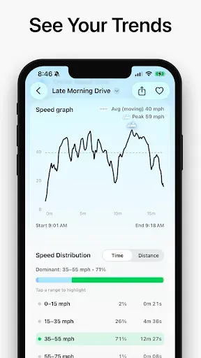 Скриншот 4 — Open Road: Drive Tracker