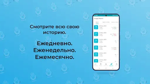 Скриншот 6 — YourHour: Контроль экрана