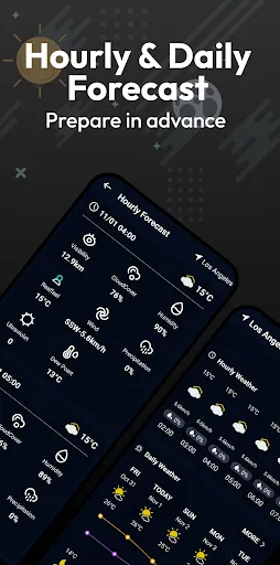 Скриншот 2 — Mist Weather Launcher - Radar
