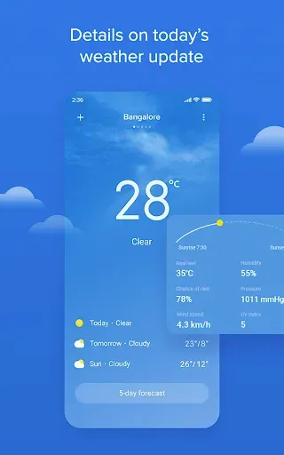 Скриншот 1 — Weather - By Xiaomi