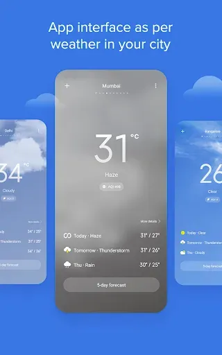 Скриншот 3 — Weather - By Xiaomi
