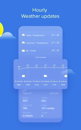 Скриншот 5 — Weather - By Xiaomi