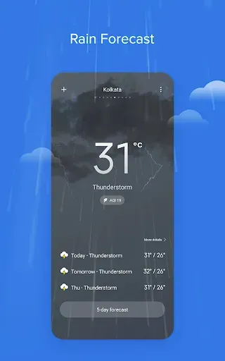 Скриншот 6 — Weather - By Xiaomi