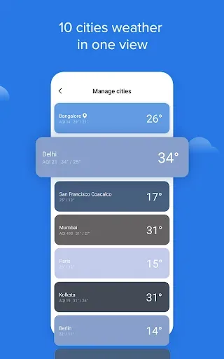 Скриншот 7 — Weather - By Xiaomi