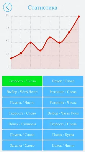 Скриншот 5 — Скорочтение IQ: djvu fb2 книги