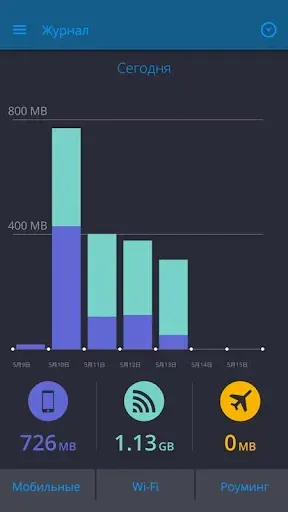 Скриншот 8 — My Data Manager Трекер Данных