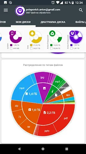 Скриншот 3 — Анализ и очистка дисков