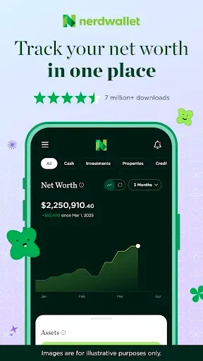 Скриншот 1 — NerdWallet: Smart Money App
