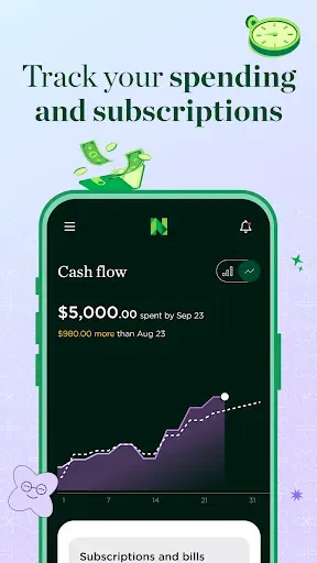 Скриншот 3 — NerdWallet: Smart Money App