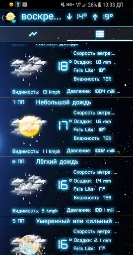 Скриншот 5 — Погода Неон