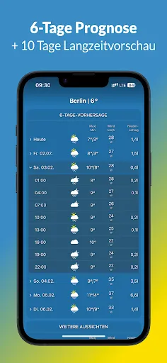 Скриншот 2 — Wetter & Radar - Mobilewetter
