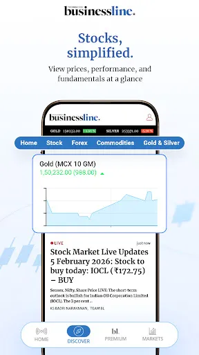 Скриншот 5 — The Hindu Businessline News