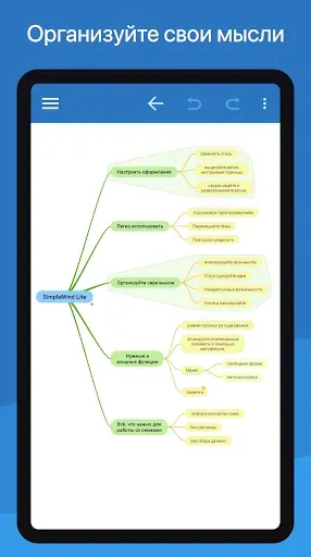 Скриншот 1 — SimpleMind Lite - Mind Mapping