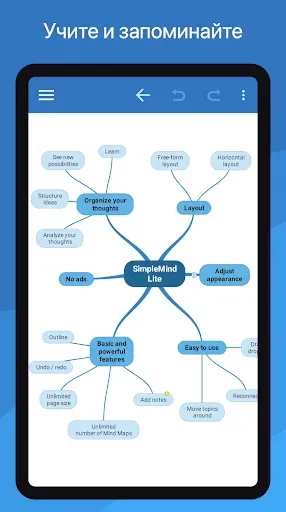Скриншот 2 — SimpleMind Lite - Mind Mapping