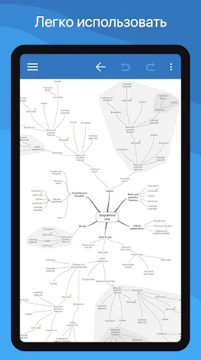 Скриншот 4 — SimpleMind Lite - Mind Mapping