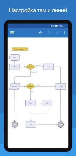 Скриншот 7 — SimpleMind Pro - Mind Mapping