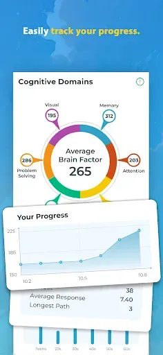 Скриншот 8 — Brainwell - Brain Training