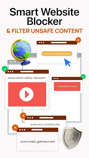 Скриншот 3 — BlockerPro: Block Site & Apps