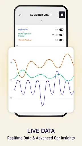 Скриншот 5 — OBD2 Car Scanner: Torque ELM