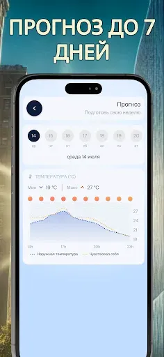Скриншот 4 — Комнатная температура
