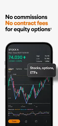Скриншот 2 — moomoo: Investing & Trading