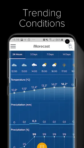 Скриншот 4 — Weather & Radar - Morecast