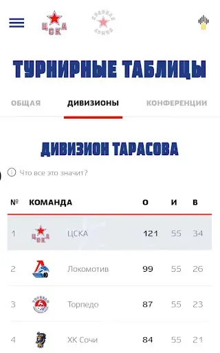 Скриншот 6 — ХК ЦСКА
